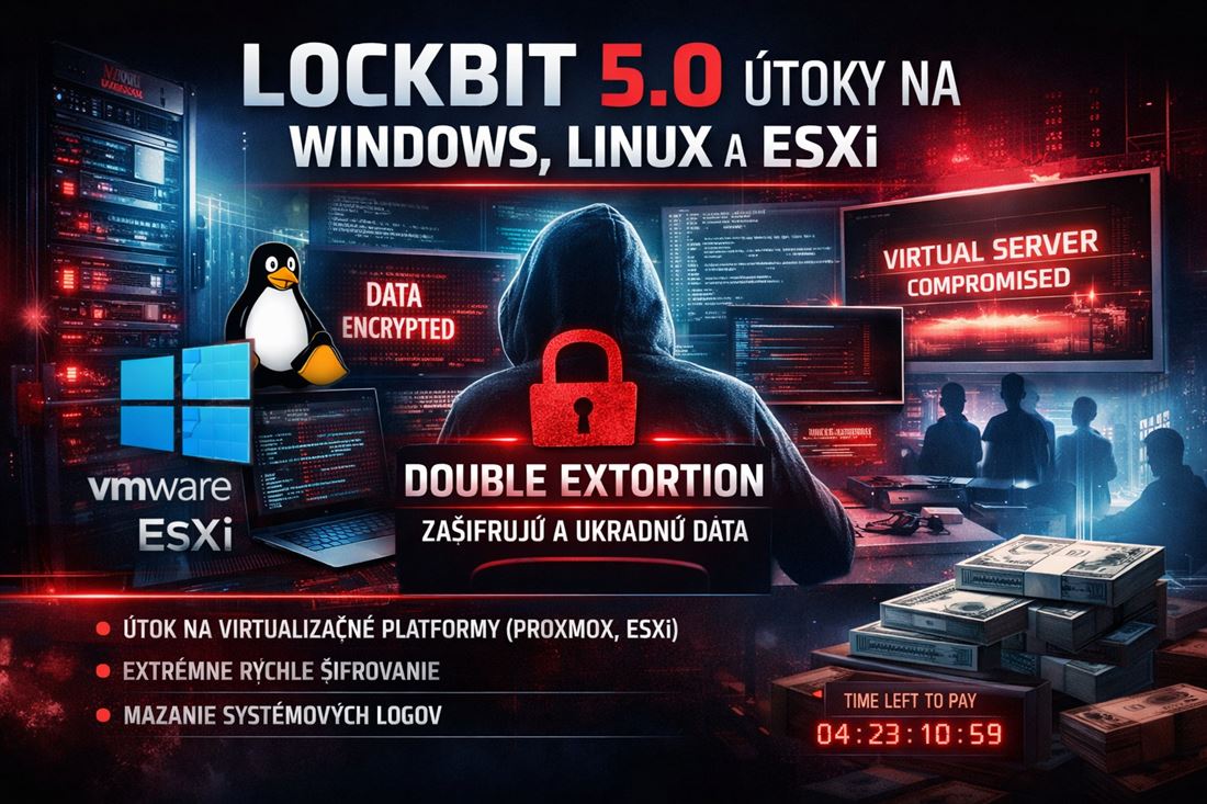 LockBit 5.0 útočí na Windows, Linux aj ESXi: Nová generácia ransomvéru ohrozuje celé firemné prostredie
